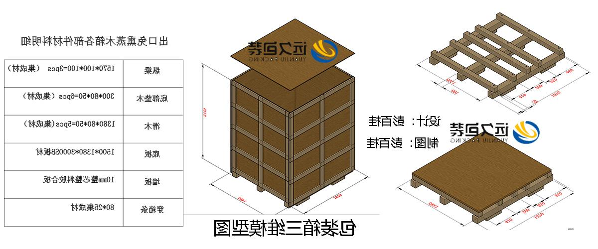 <a href='http://t2u.jvwalking.com'>买球平台</a>的设计需要考虑流通环境和经济性